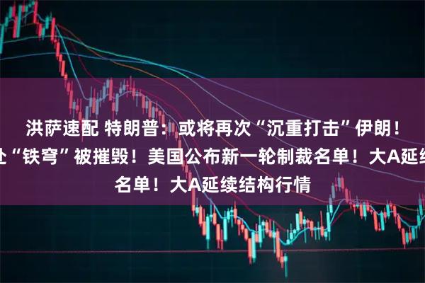 洪萨速配 特朗普：或将再次“沉重打击”伊朗！以色列一处“铁穹”被摧毁！美国公布新一轮制裁名单！大A延续结构行情