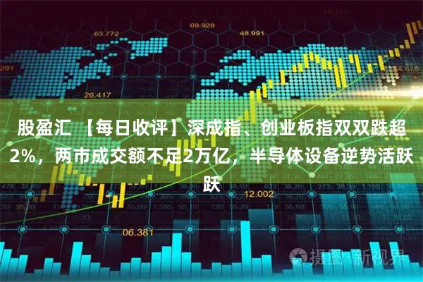 股盈汇 【每日收评】深成指、创业板指双双跌超2%，两市成交额不足2万亿，半导体设备逆势活跃